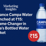 Reliance Campa Water Launched at ₹15: A Game-Changer in India’s Bottled Water Market